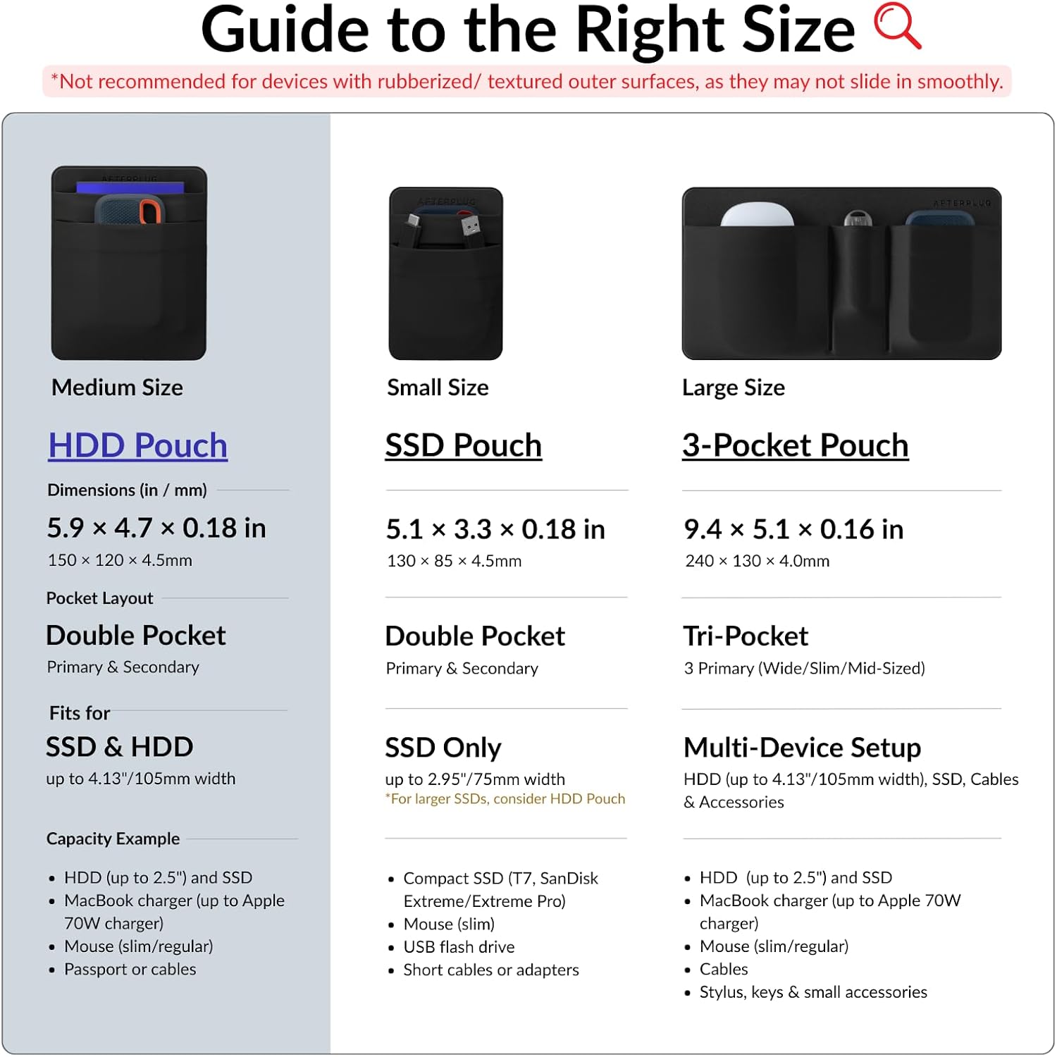 2-Pocket 2.5" HDD Holder for Laptop - Image 3