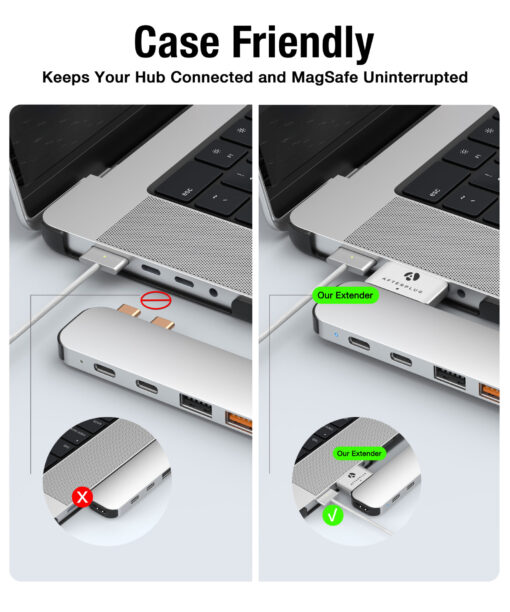 Case Friendly Dual USB C Extender for MacBooks - Image 4