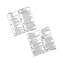 Mac OS + Excel & Word Shortcuts Sticker