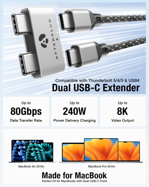 Case Friendly Dual USB C Extender for MacBooks - Image 2