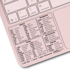 2026 Mac OS Shortcuts Sticker for MacBook Neo, Air & Pro