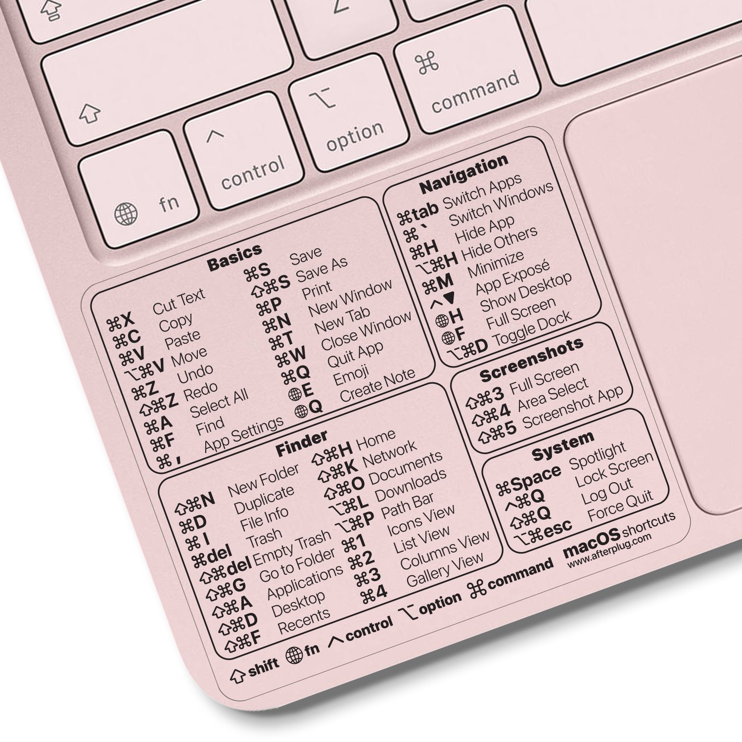 2026 Mac OS Shortcuts Sticker for MacBook Neo, Air & Pro