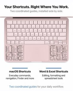 2026 Mac OS + Word-Excel Shortcut Stickers for MacBook Neo, Air & Pro - Image 3