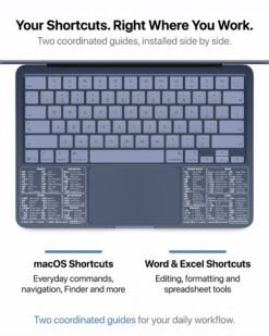 2026 Mac OS + Word-Excel Shortcut Stickers for MacBook Neo, Air & Pro - Image 4