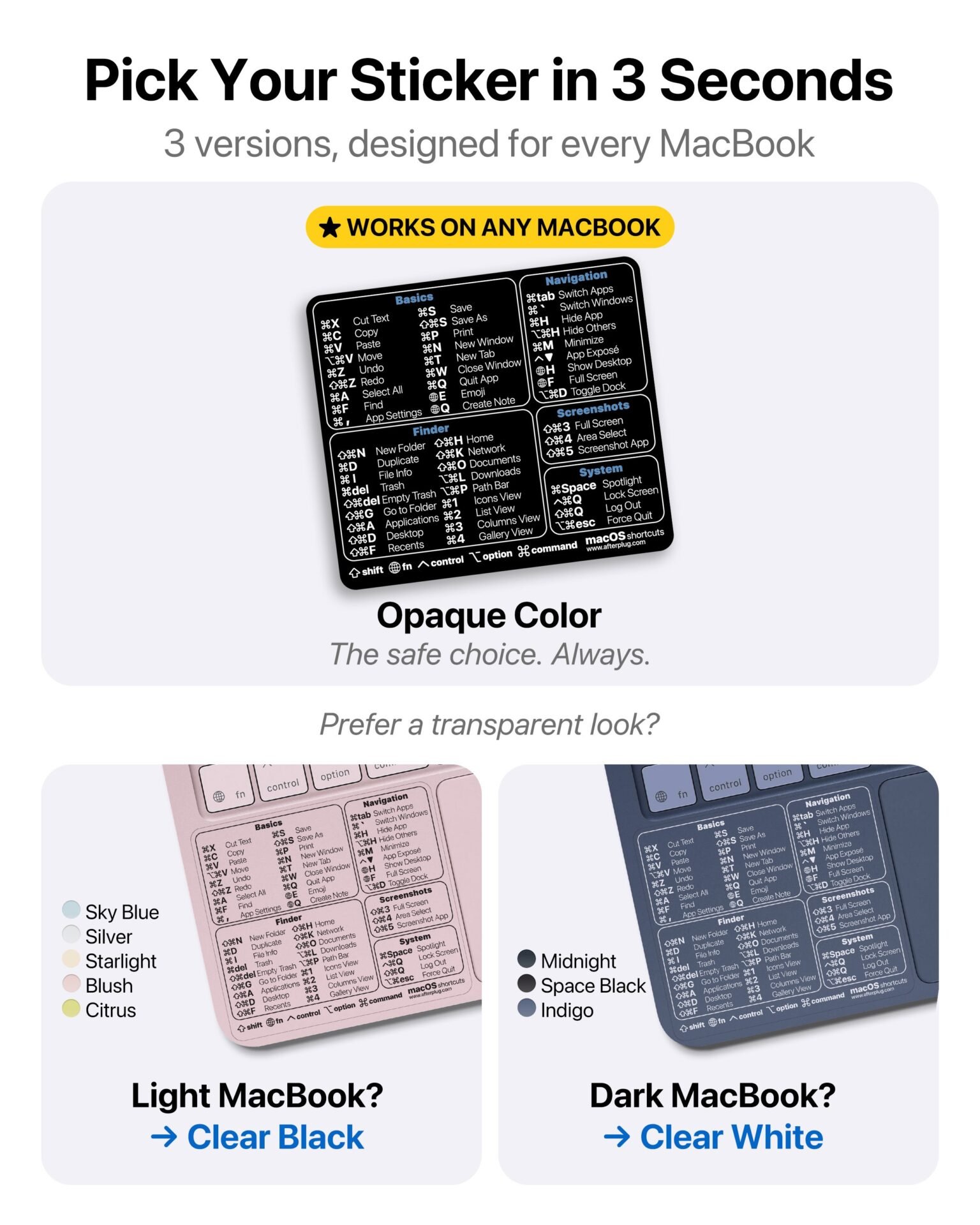 2026 Mac OS Shortcuts Sticker for MacBook Neo, Air & Pro - Image 2
