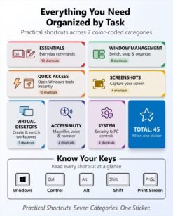 Windows Shortcuts Sticker for Laptop & PC - Image 3