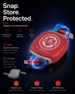 Retractable USB-C Data Blocker Cable - Image 6