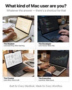 2026 Mac OS Shortcuts Sticker for MacBook Neo, Air & Pro - Image 7